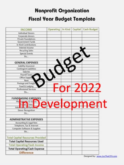 Preview of KSM Budget, not yet implemented.